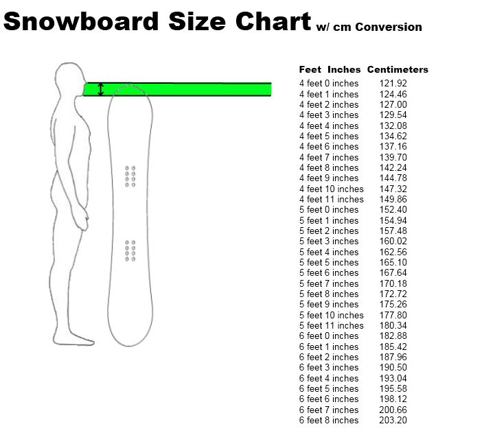 Park Snowboard Size Chart